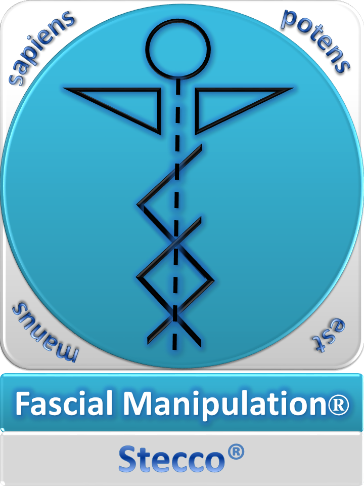 Manipolazione Fasciale